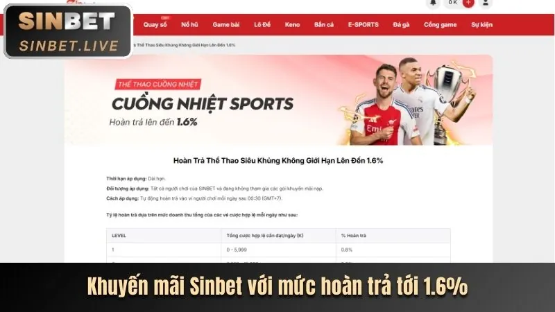 Hình ảnh thể hiện các ưu đãi và khuyến mãi hấp dẫn của NK888